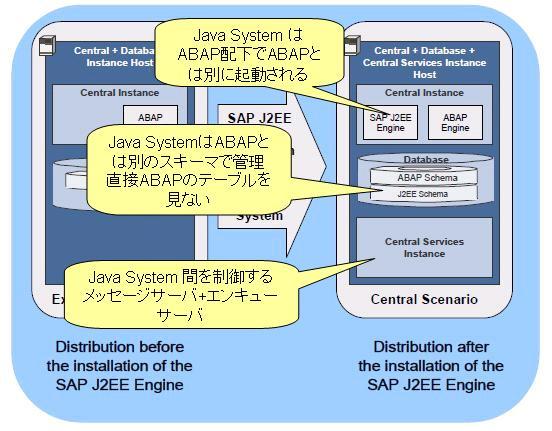 JavaSystem_setsumei.JPG